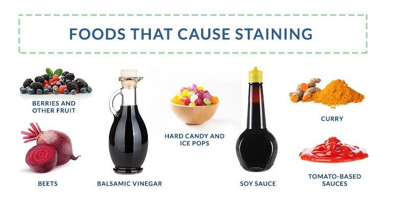 Foods that Cause staining